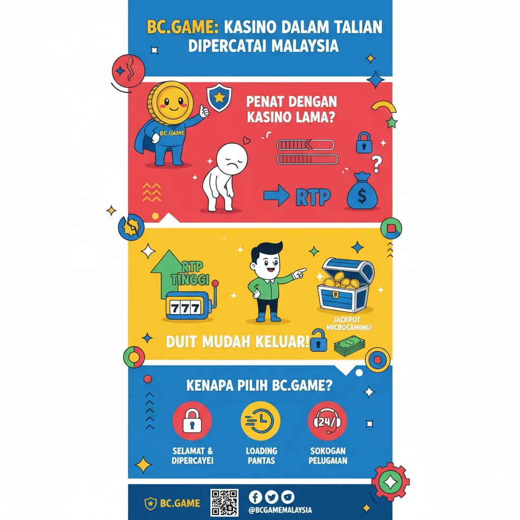 Kasino Dalam Talian Dipercayai Malaysia: RTP Tinggi & Jackpot Microgaming